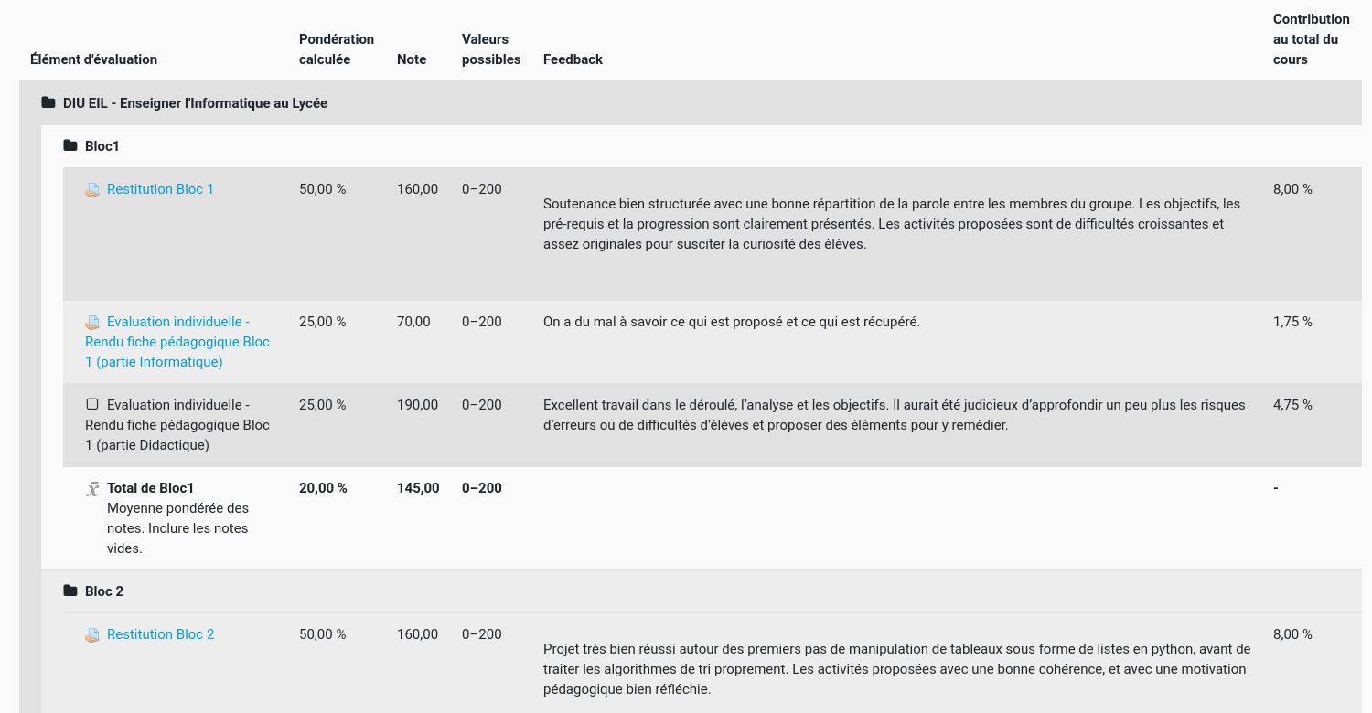 Carnet de Notes Moodle