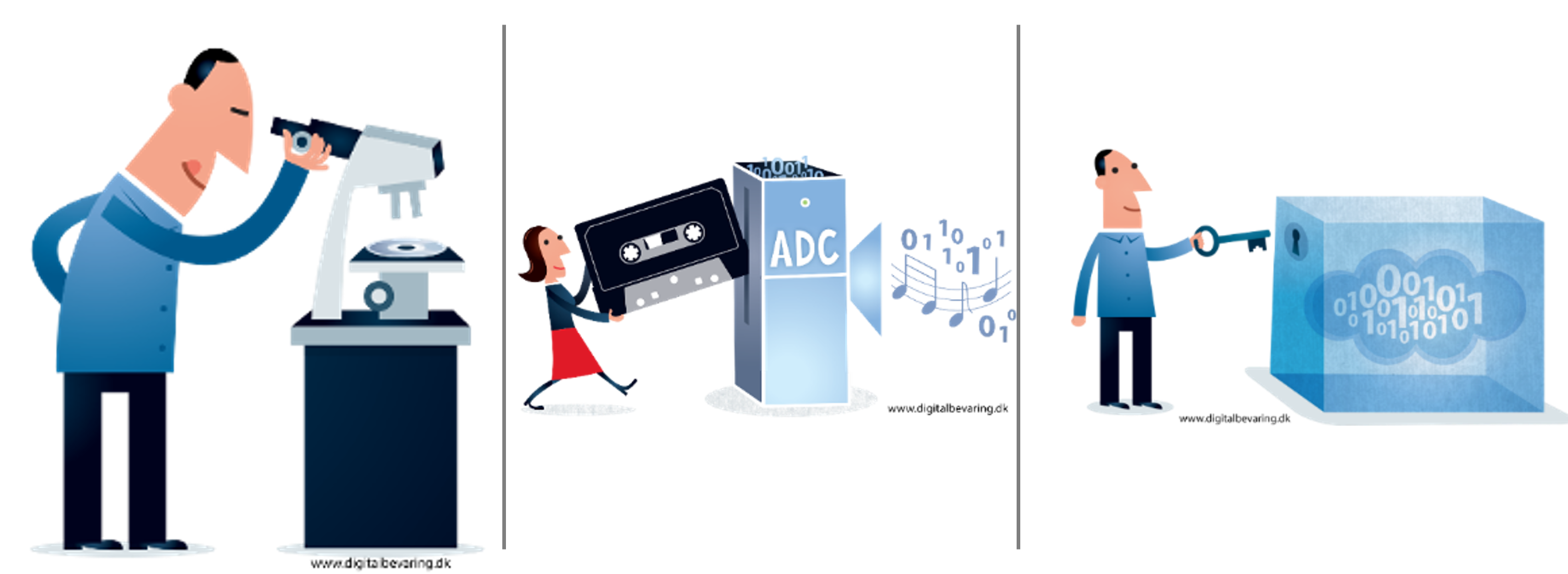 What is Research Data