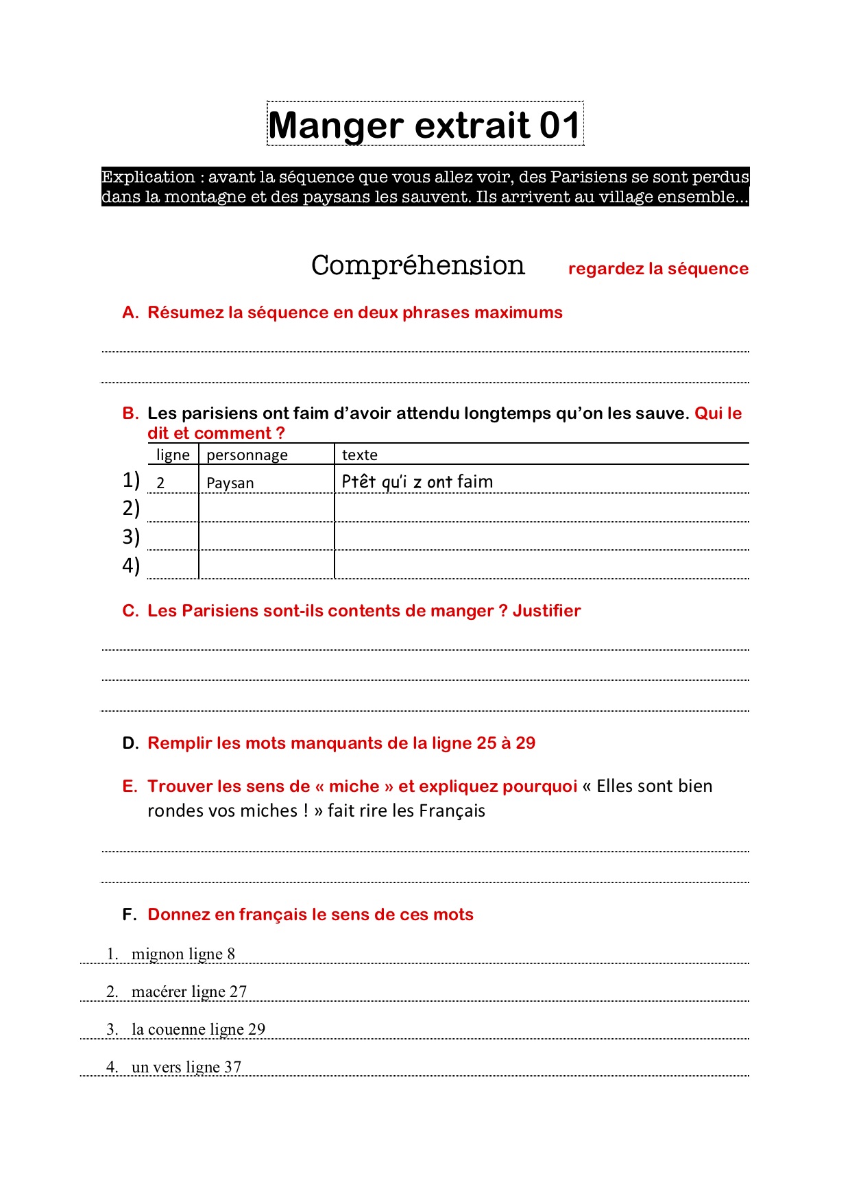 vue globale de l'activité