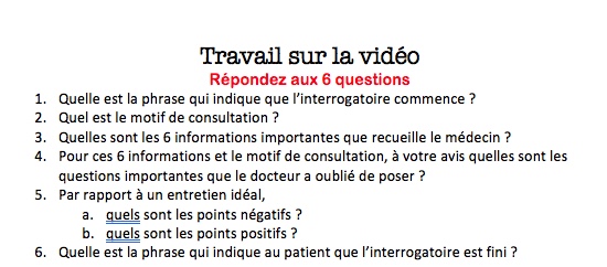 vue globale de l'activité